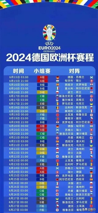 欧洲杯足球赛程2021赛程表(欧洲杯足球赛程2021赛程表时间)