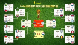 足球14场分析胜负(足球14场胜平负预测)