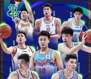 12月8日cctv5+直播cba(12月2日cba中央五直播视频直播)