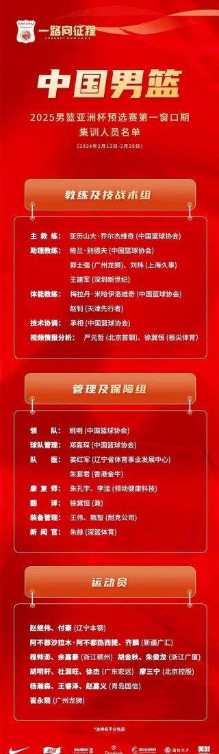 亚洲杯男篮比赛时间(亚洲杯男篮比赛时间表格)