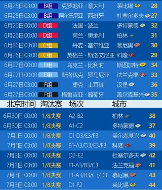 巴萨欧冠赛程(巴萨欧冠赛程时间表2023)