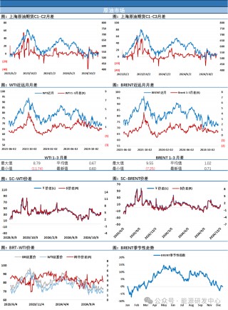 稳了！欧佩克+做出一个让多空双方都沉默的决定