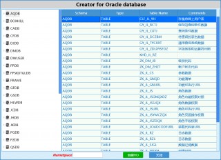 oracle字符集工具(oracle字符集al32utf8)