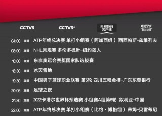 cctv5+高清直播现场直播(cctv5+高清直播现场直播在线)