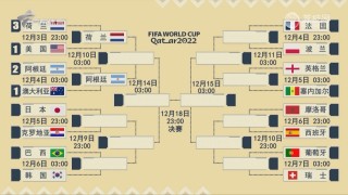 卡塔尔世界杯赛程2022赛程表(卡塔尔世界杯赛程2022赛程表格)