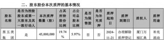黑芝麻保壳成功，背后“两大家族”权力更迭！