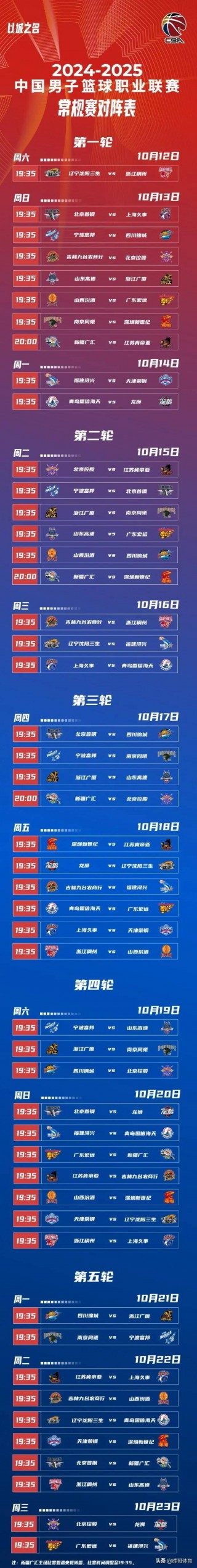 今晚cba现场直播(今晚cba现场直播几点开始)