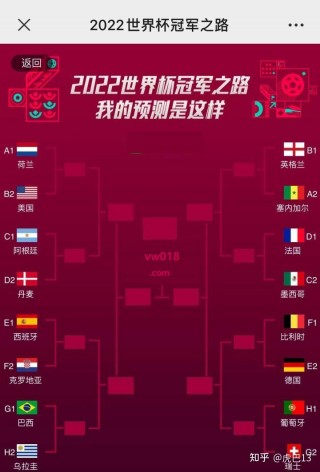 2022世界杯32强对阵图(2022世界杯32强改48强)