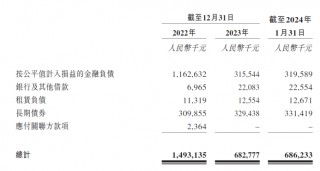 关于极光新增三款产品上架深圳数据交易所的信息