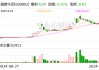 福建水泥：董事长王金星辞职