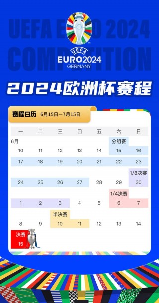 欧洲杯小组赛(欧洲杯小组赛出线规则)