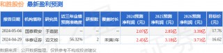 光大期货：11月14日能源化工日报(光大期货热线 *** )