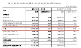 不良贷款率A股银行更高，郑州银行正甩卖150亿低效益资产