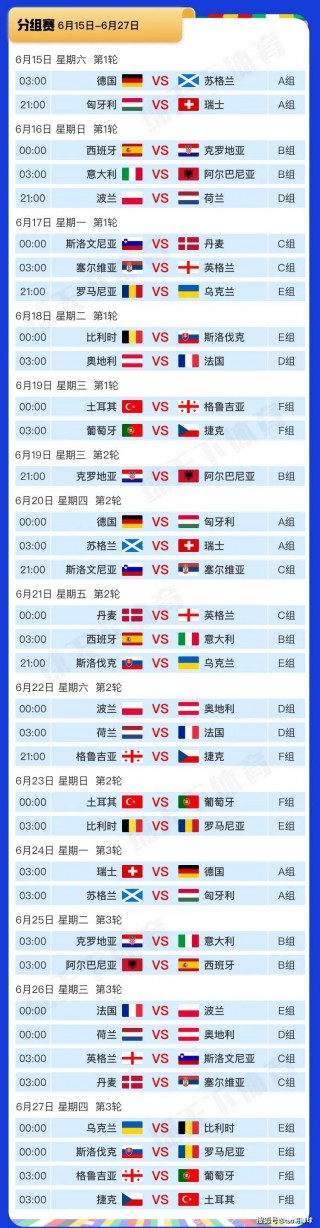 欧洲杯赛程表图片(欧洲杯赛程表图片2024)