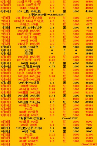 旧版本即时比分(旧版本即时比分足球即时比分旧)