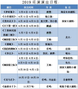 北京电视台节目表(北京电视台节目表今天表)