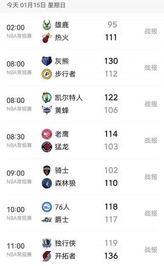 今日nba比赛战况(今日nba比赛战况湖人比分)