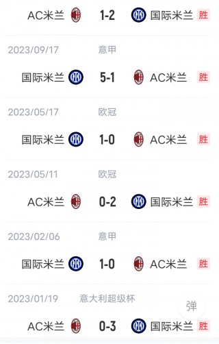 国米对ac米兰(国米对Ac米兰近期战绩)