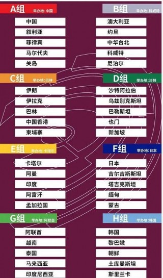 世界杯欧洲预选赛赛程表(世界杯欧洲预选赛赛程表足球)