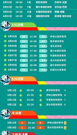去年世界杯赛程表(去年世界杯阿根廷赛程表)