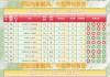竞彩足球500比分网(竞彩足球500比分网山形山神与秋田闪电)