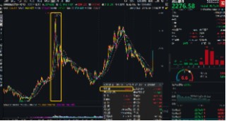 创业板行情类似2015年？倒车接人，资金跑步进场！硬科技宽基——双创龙头ETF（588330）近2日狂揽10亿元！