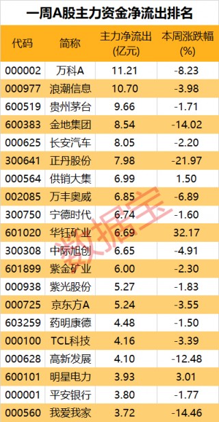 关于极光新增三款产品上架深圳数据交易所的信息