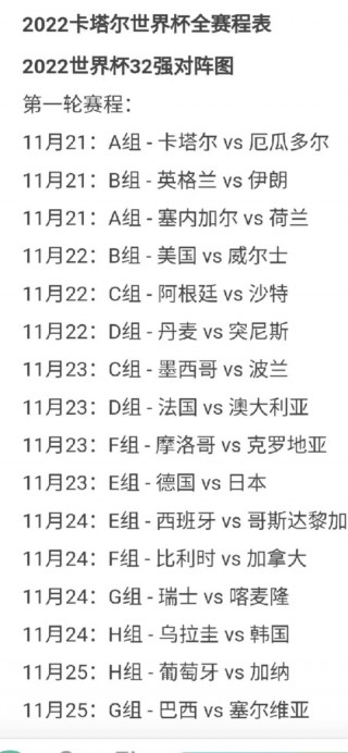 2018世界杯赛程表完整版(2018世界杯赛程结果表小组赛)