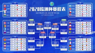世界杯欧洲预选赛赛程2021赛程表(世界杯欧洲预选赛赛程2021赛程表图片)