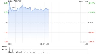 东江环保现涨超16% 中国资源循环集团正式挂牌成立
