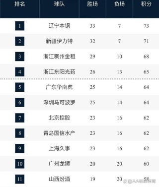 篮球直播在线观看免费(篮球直播在线观看免费直播)