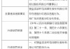 赞皇县农村信用联社被罚35万元：因违规分红