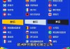欧洲杯赛程2024赛程表图解(欧洲杯赛程2024赛程表图解16强)