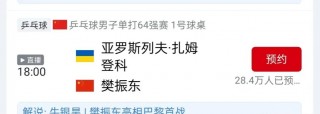 乒乓球赛程直播(乒乓球赛程直播在哪看)