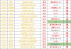 欧冠杯2022赛程时间表(欧冠杯赛程2021赛程表时间)