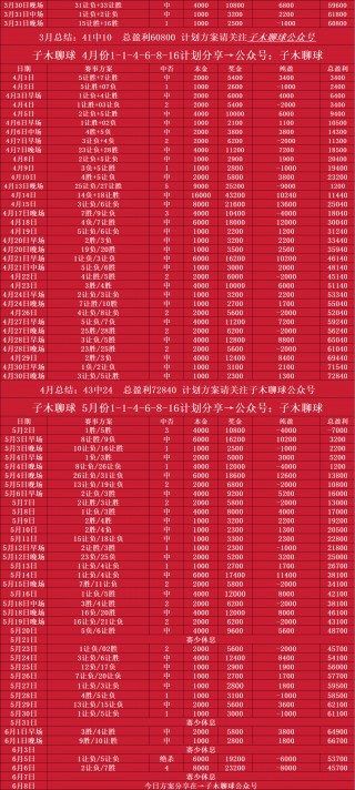 欧洲联赛排名积分榜(欧洲联赛排名积分榜最新)