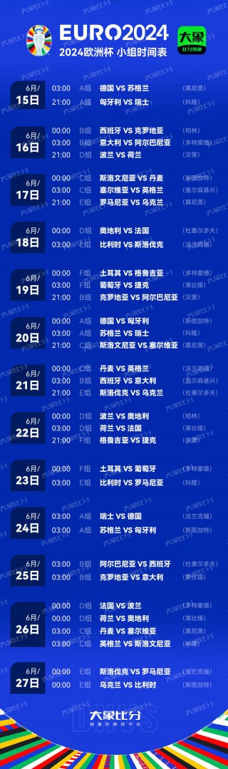 2024年欧洲杯分组情况(2024年欧洲杯分组情况表英文版)