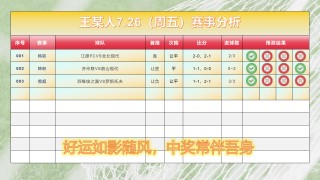中国竞彩胜平负(中国竞彩胜平负足球比分)