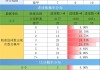 德甲积分榜新浪(德甲积分榜新浪排名)