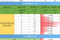 德甲积分榜新浪(德甲积分榜新浪排名)