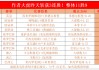 日乙联赛直播今天比分(日乙联赛比分赛程2020)