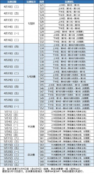 今日cba赛程直播(今日cba赛程直播免费观看)