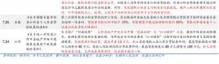 国盛策略：下半年政策可能有三大类
