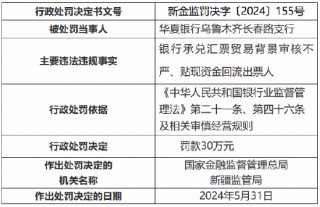 华夏银行乌鲁木齐长春路支行被罚30万元：银行承兑汇票贸易背景审核不严、贴现资金回流出票人