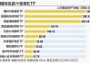 债券ETF加速扩容 规模突破1500亿元，增量来自博时、富国