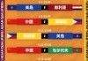 国足马尔代夫比赛时间(国足马尔代夫比赛时间几点)