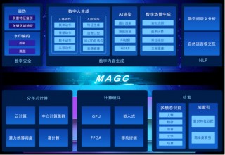 tbs工具集2.0下载(tbs文件用什么软件打开)