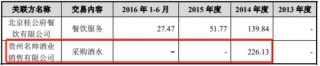 步长制药销售费迷局：A股好女婿10年孝敬丈母娘近1亿