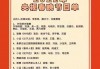 央视春晚节目单(2024央视春晚节目单)
