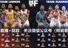 包含nba全明星赛2022直播回放的词条
